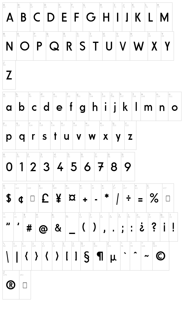 Fundamental Brigade font map